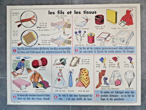 Affiche scolaire mdi - affiche,