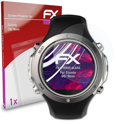 Atfolix verre film - atfolix, protecteur