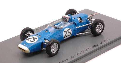 Miniature voiture formule - 1, f1