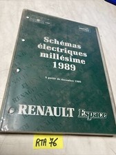 Renault Espace 1989 schéma