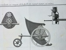 Véhicule handicapé fauteuil - handicapé,
