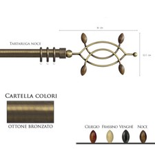 Tringles rideaux bâtons - rideaux,