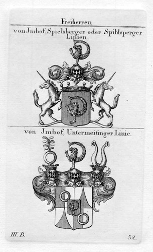 Imhof spielsberger - imhof,