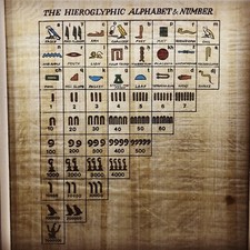 Ancien papyrus encadré