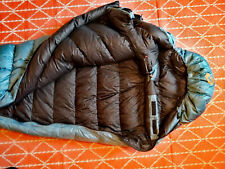 Sac de couchage VALANDRE