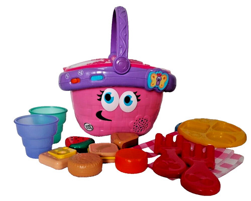 Leapfrog shapes and sharing - leapfrog,