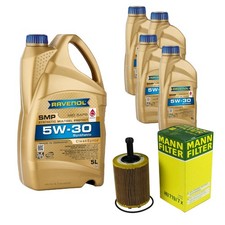 Inspection Set 9L RAVENOL
