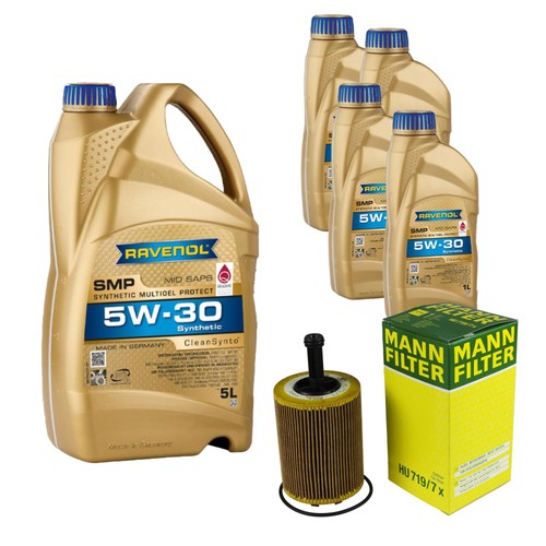 Inspection set ravenol - inspection,