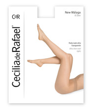 Cecilia de Rafael New Malaga