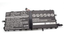 Batterie pour Lenovo ThinkPad