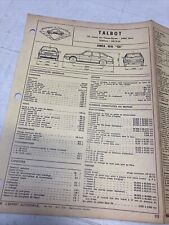 Fiche technique automobile