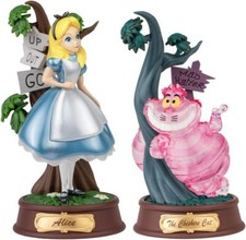 Alice En Wonderland Candy