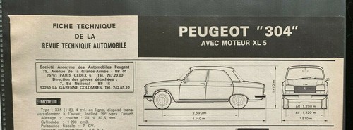 Fiche technique a - technique, r.t.a