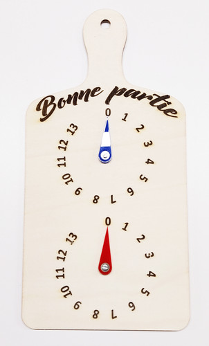 Compteur scores pour - compteur,