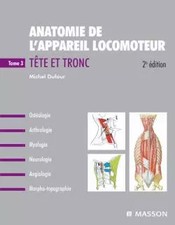 Anatomie de l'appareil