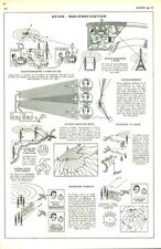 Document ancien avion radio