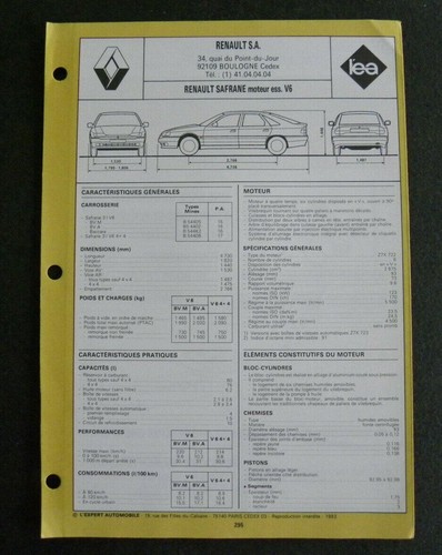 Fiche technique automobile
