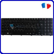 Chargeur Alimentation Pour