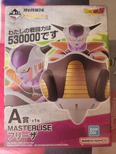 Figurine Dragon Ball Z