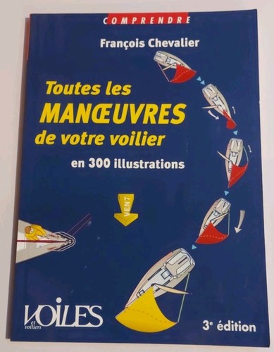 Toutes les manoeuvres votre - les,