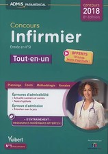 Concours Infirmier - Entrée