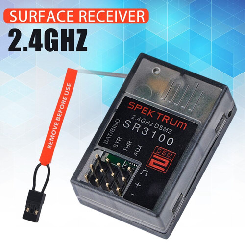 Channel spektrum surface - 3,