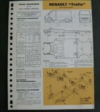 Fiche technique automobile