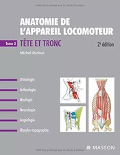 Anatomie de l'appareil