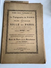 Plan de Paris - la topographie