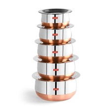 Acier Inoxydable Cuivre Bas