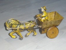 Jouet mécanique ancien en
