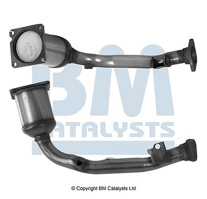 Catalysts catalyseur entre - bm,