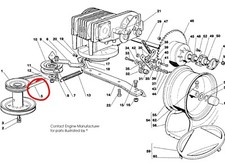 Honda Boîte de Vitesse
