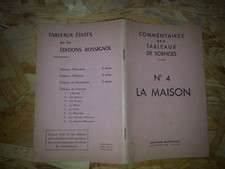 commentaires des Tableaux de science N°4 la maison  MDI affiches  Rossignol 1956