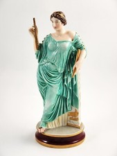 Figure En Porcelaine Royal Worcester D'Aphrodite, Datée 1867, Rare Antique