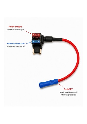 Porte fusible repiquage - porte, v