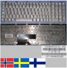 Clavier Qwerty NORDIC/NORDIQUE