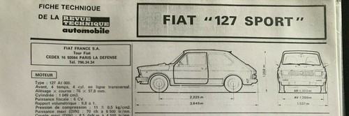 Fiche technique automobile - z)fiche,
