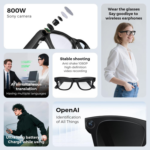 Smart glasses real - smart,