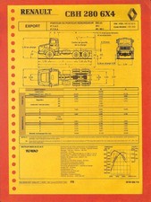 RENAULT CBH 280 6X4 / PORTEUR / PORTEUR REMORQUEUR / FICHE EXPORT de  1991