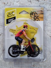 Cycliste miniature, échelle