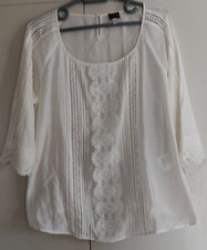 blouse blanche dentelle 123