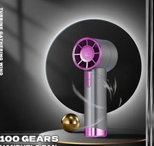 Ventilateur Usb Portable