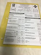 Fiche technique automobile Volkswagen Passat 97-> diesel édition 1998