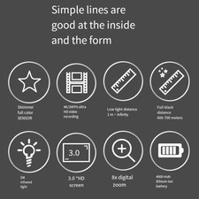 Appareil photo portable