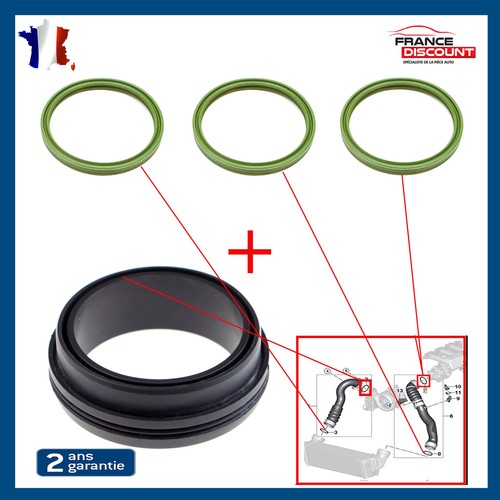 Joint durite turbo pour - joint, de