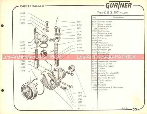 Fiche carburateur gurtner - fiche,