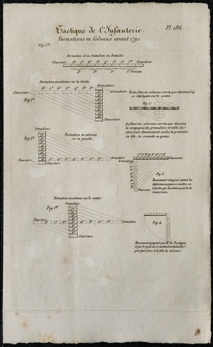 1831 tactique de - -,