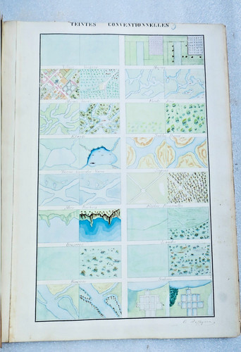 Dessins arpenteur cartographe - dessins,