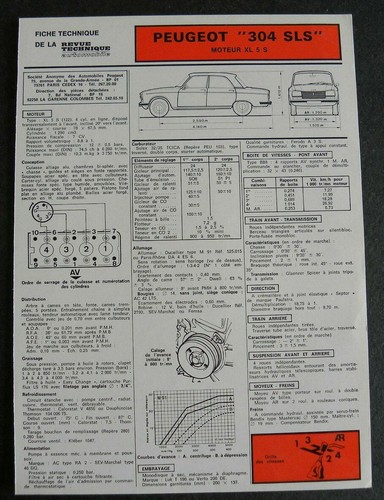 Fiche technique automobile